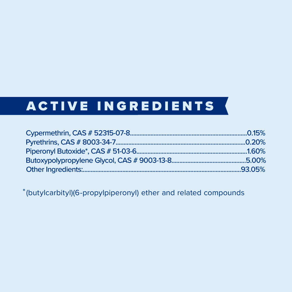 Farnam Endure Fly Spray – Sweat-Resistant Horse Fly & Insect Repellent