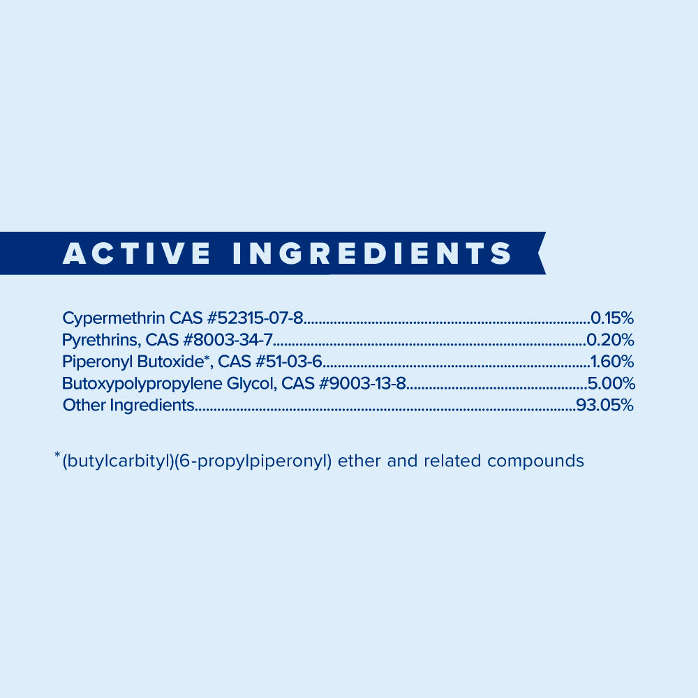 Farnam Tri-Tec 14 Horse Fly Spray Water-Based Plus Ticks & Mosquitoes