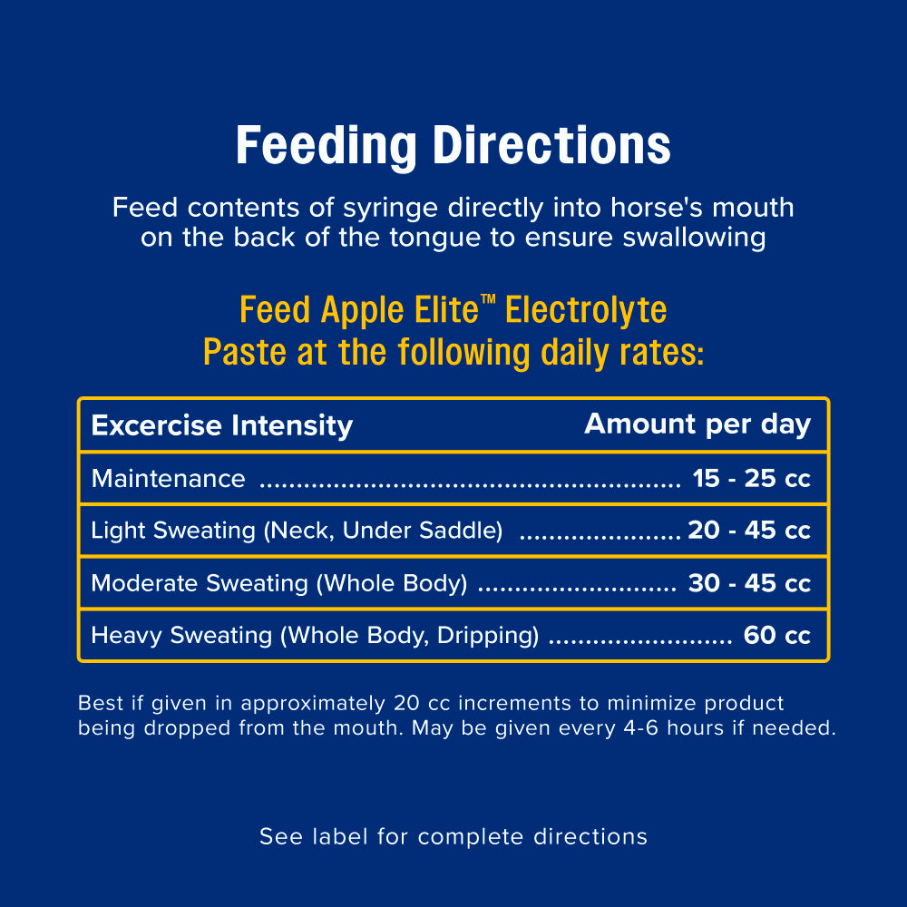 Farnam Apple Elite Apple-Flavored Electrolytes Paste for Horses – 60cc