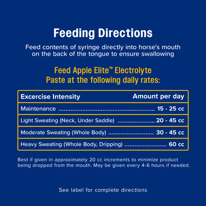 Farnam Apple Elite Apple-Flavored Electrolytes Paste for Horses – 60cc