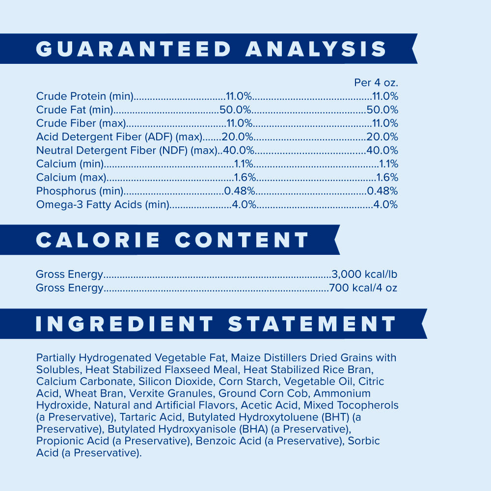 Farnam Weight Builder High-Fat Weight Support Supplement for Horses – 7.5 lb
