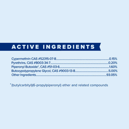 Farnam Tri-Tec 14 Horse Fly Spray Water-Based Plus Ticks & Mosquitoes