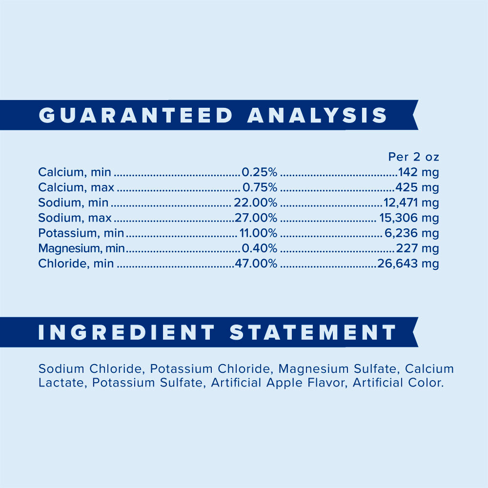 Farnam Apple Elite Electrolytes Powder Apple Flavor Horse Supplement – 5 lb tub