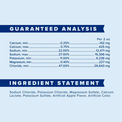 Farnam Apple Elite Electrolytes Powder Apple Flavor Horse Supplement – 5 lb tub