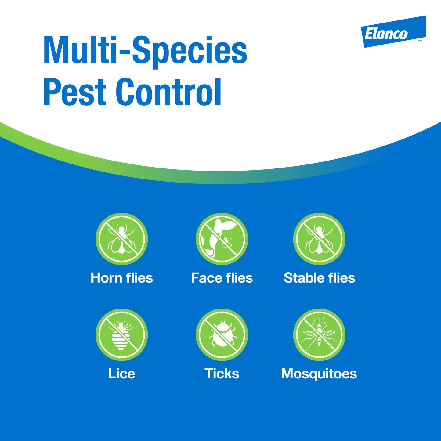 Elanco Permectrin CDS Pour-On or Spray Insecticide for Livestock & Premises Control