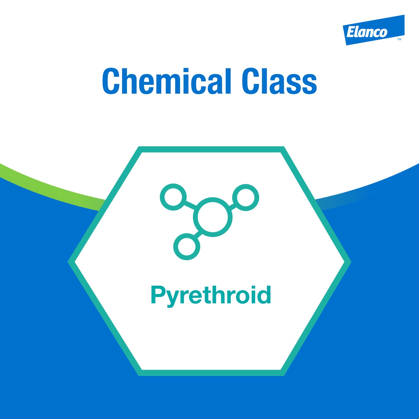 Elanco CyLence Ultra Insecticide Cattle Ear Tags | Fly & Tick Control | 20 Count