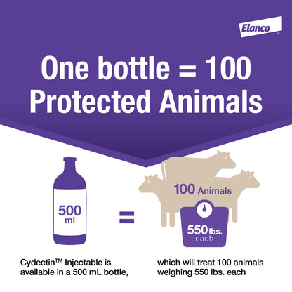 Elanco Cydectin Injectable Cattle Dewormer – Moxidectin, 500 mL