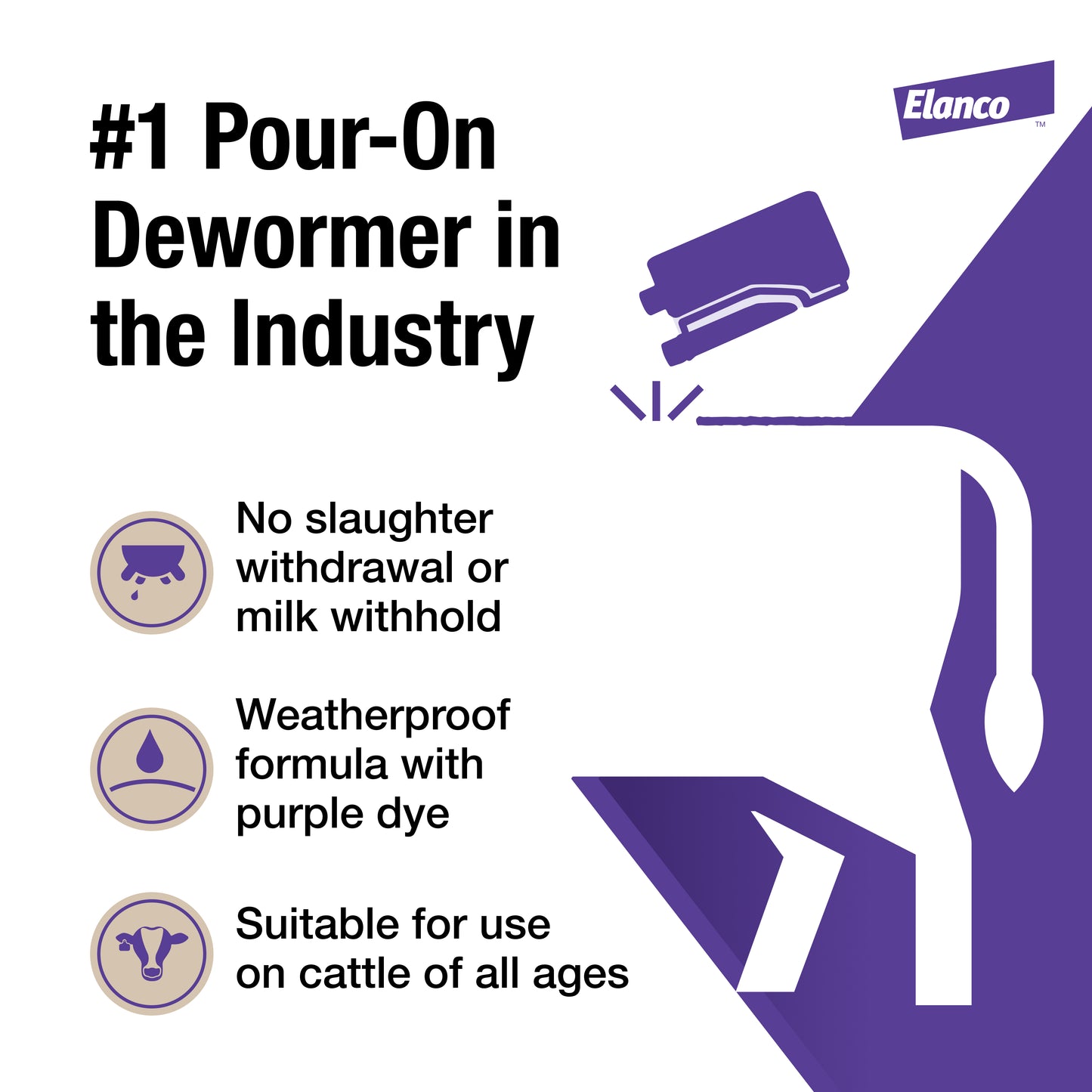 Elanco Cydectin Pour-On Cattle Dewormer (Moxidectin)