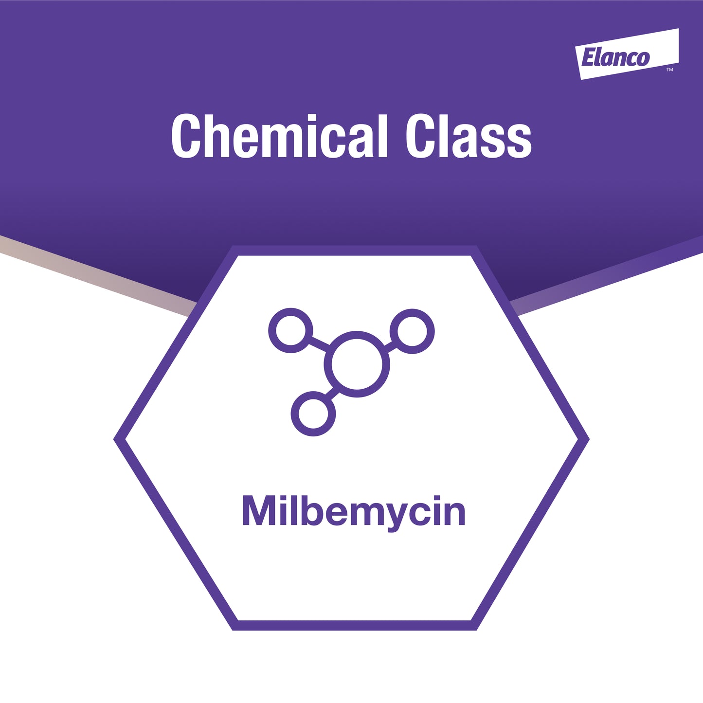 ELANCO Cydectin Oral Drench Dewormer for Sheep | 0.1% Moxidectin | 1 L