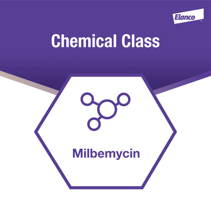 ELANCO Cydectin Oral Drench Dewormer for Sheep | 0.1% Moxidectin | 1 L