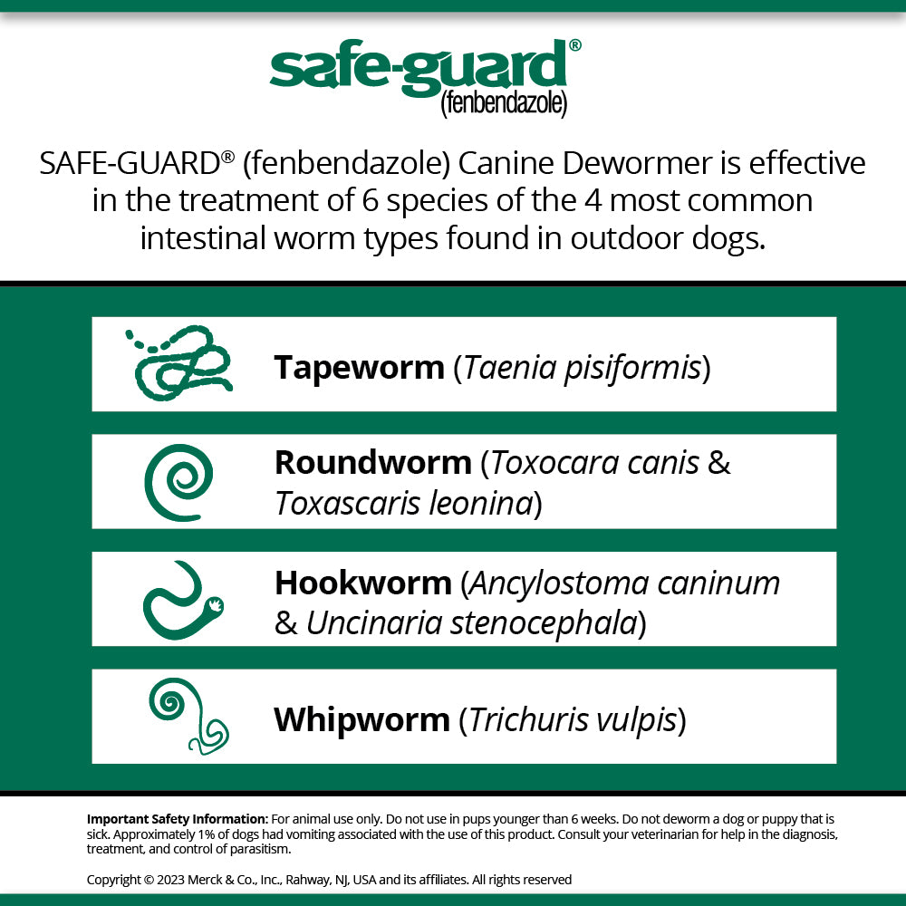 Safeguard Canine Dewormer 22.2% Fenbendazole | Treats Roundworms, Hookworms & Tapeworms