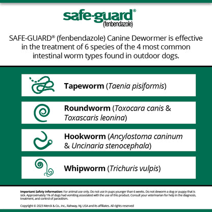 Safeguard Canine Dewormer 22.2% Fenbendazole | Treats Roundworms, Hookworms & Tapeworms