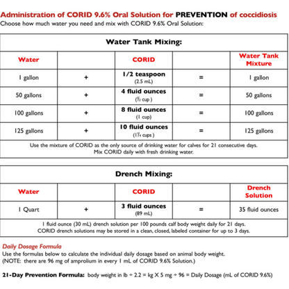 CORID 9.6% Oral Solution (Amprolium) | Bovine Coccidiosis Control