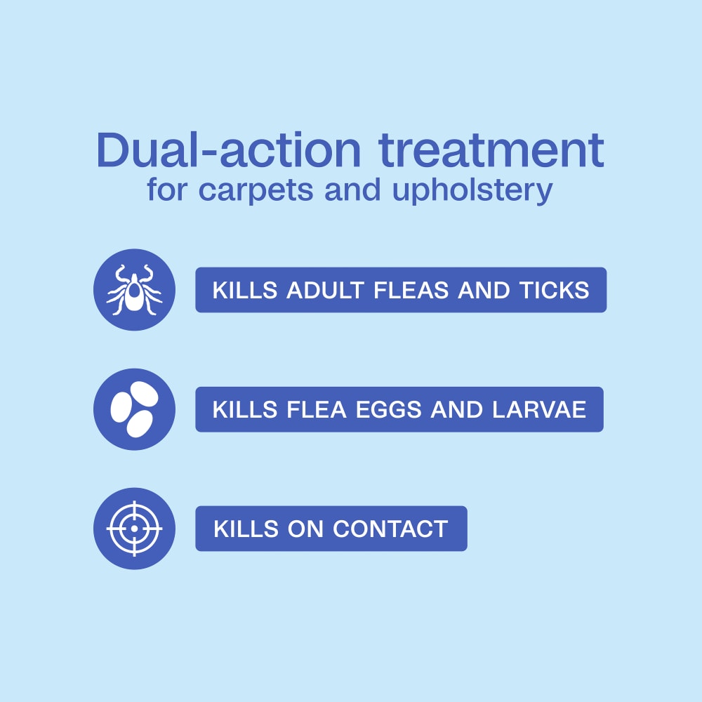 Adams Plus Flea & Tick Carpet Powder | Kills Fleas, Ticks, Eggs & Larvae | Citrus Scent | 16 oz