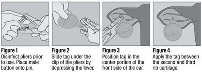 Elanco Corathon Fly & Insect Control Cattle Ear Tags with FyberTek | 20 Count