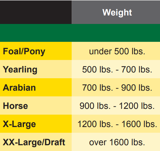 Durvet DuraMask Without Ears – Horse Fly Mask with Fleece Trim