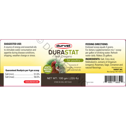 Stop Chicken Pecking Recovery Kit with Spray, Wound Care & Probiotics