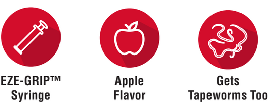 Equimax Horse Dewormer Paste | Ivermectin 1.87% & Praziquantel 14.03% | Apple Flavor | 1320 lb Dose