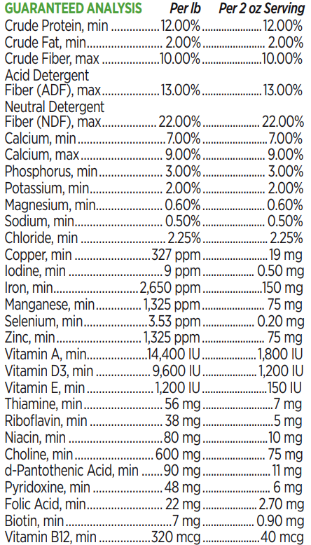 Farnam Grow Colt Foal Growth & Development Supplement, 3.75 lb Pellets