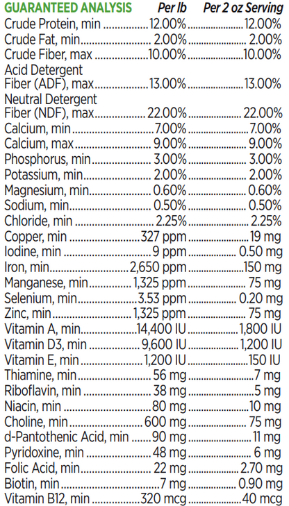 Farnam Grow Colt Foal Growth & Development Supplement, 3.75 lb Pellets