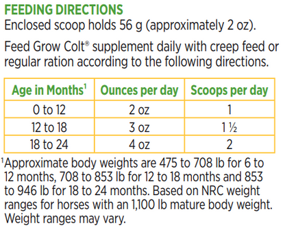 Farnam Grow Colt Foal Growth & Development Supplement, 3.75 lb Pellets