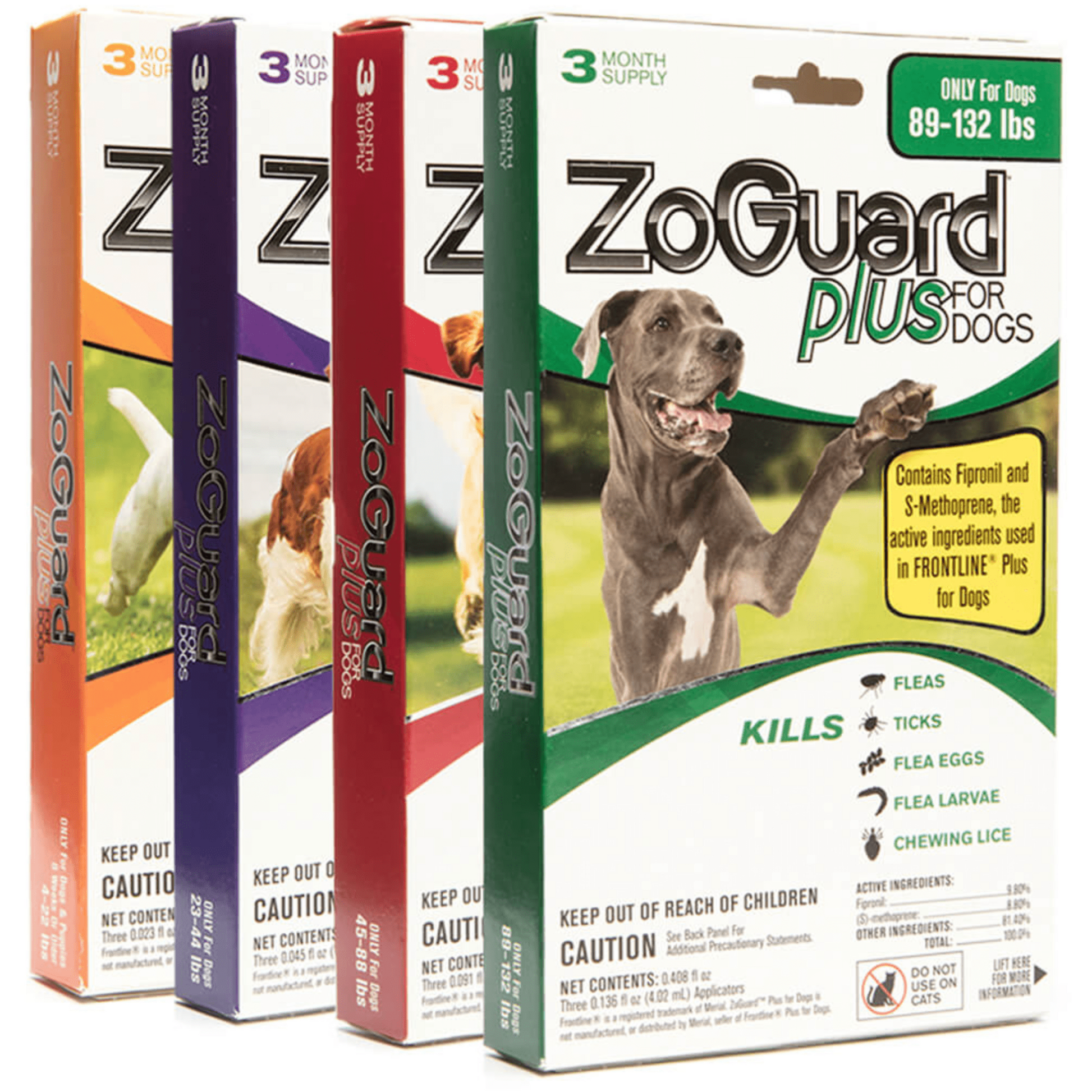 ZoGuard Plus for Dogs Flea & Tick Treatment | Waterproof Topical Application