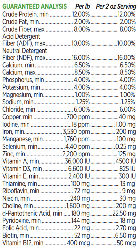 Farnam Mare Plus Gestation & Lactation Supplement for Horses, 5 lb Pellets
