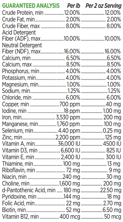 Farnam Mare Plus Gestation & Lactation Supplement for Horses, 5 lb Pellets