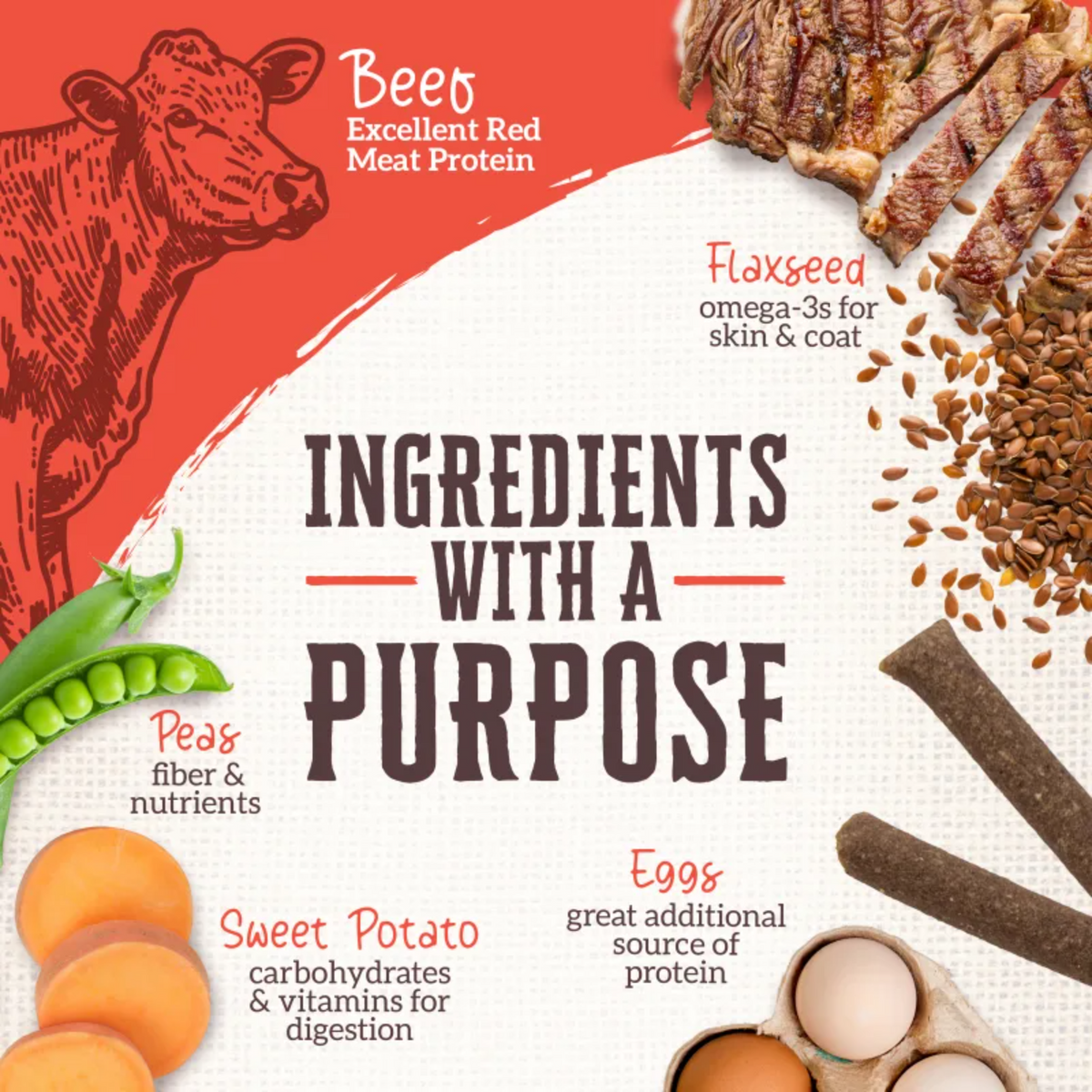 Wholesomes Rewards Chewy Beef Sticks | Grain-Free Dog Training Treats | 25 oz.
