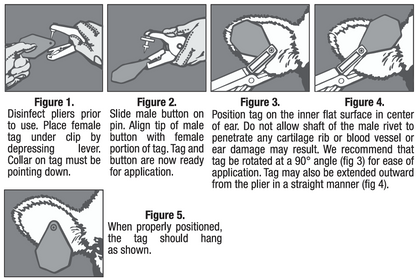 Elanco Patriot Insecticide Cattle Ear Tags | Fly & Tick Control | 20 Count