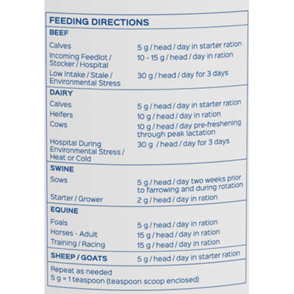 Probios Feed Granules 5 lb – Probiotic Digestive Support