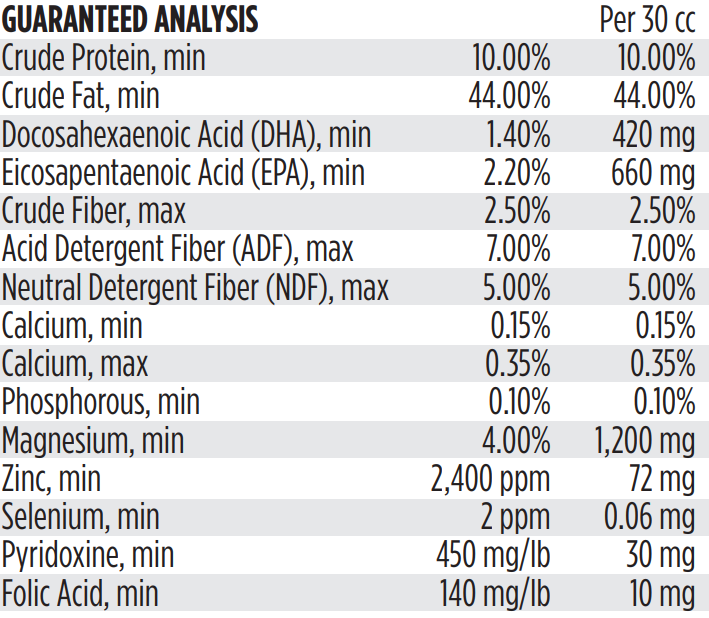 Farnam Quietex Show Calming Paste for Horses – Relaxation & Focus Support