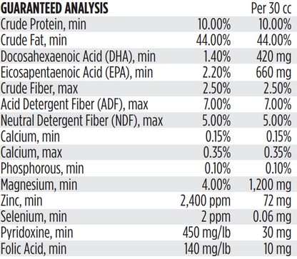 Farnam Quietex Show Calming Paste for Horses – Relaxation & Focus Support