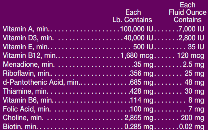 Horse Health Red Cell | Vitamin-Iron-Mineral Horse Supplement Liquid