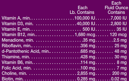 Horse Health Red Cell | Vitamin-Iron-Mineral Horse Supplement Liquid