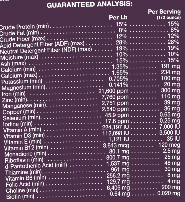 Horse Health Red Cell Pellet Vitamin-Iron-Mineral Horse Supplement – 4 lb.