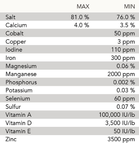 Redmond Premium Sheep Mineral | Natural Salt, Vitamin & Mineral Mix