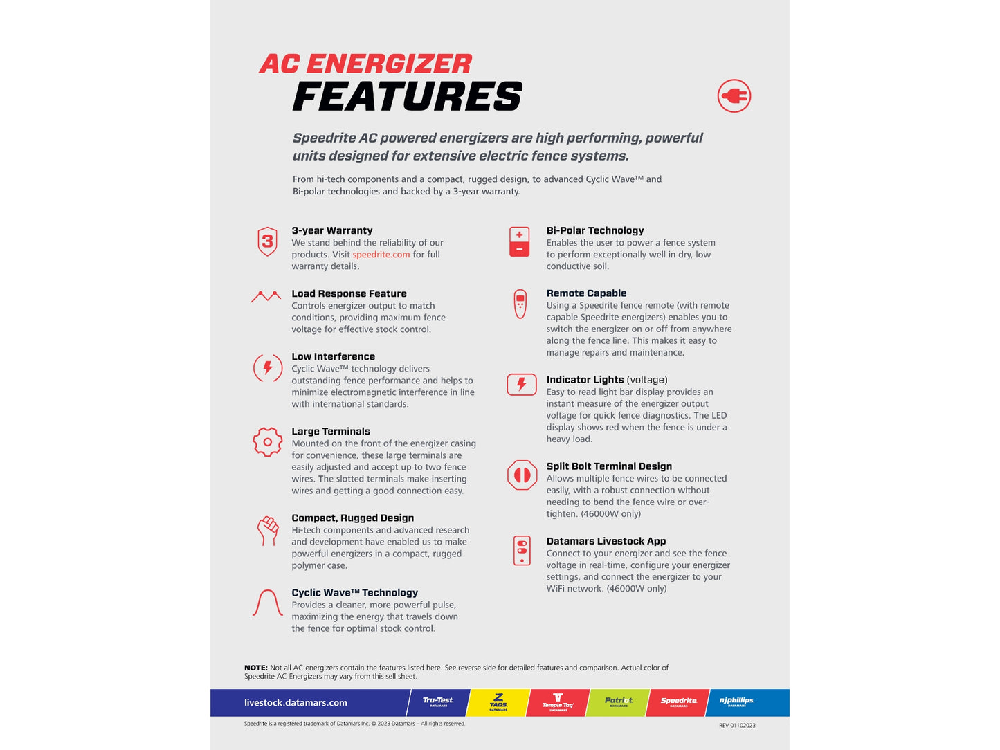 Speedrite 46000W Electric Fence Energizer - 46J, 290 Mile, 110V AC