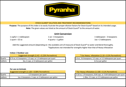 Pyranha Stock Guard – Livestock Permethrin Insecticide Concentrate Spray