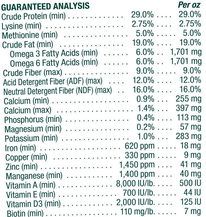 Farnam Super 14 Healthy Skin & Coat Supplement for Horses, Powder