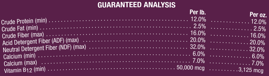 Horse Health Vita B-12 Crumbles Red Blood Cell Support for Horses, 3 lb.