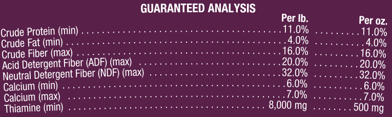 Horse Health Vita B-1 Crumbles Thiamine Supplement for Horses, 3 lb.