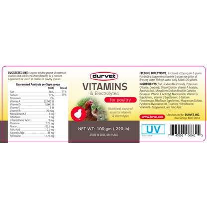 Stop Chicken Pecking Recovery Kit with Spray, Wound Care & Probiotics